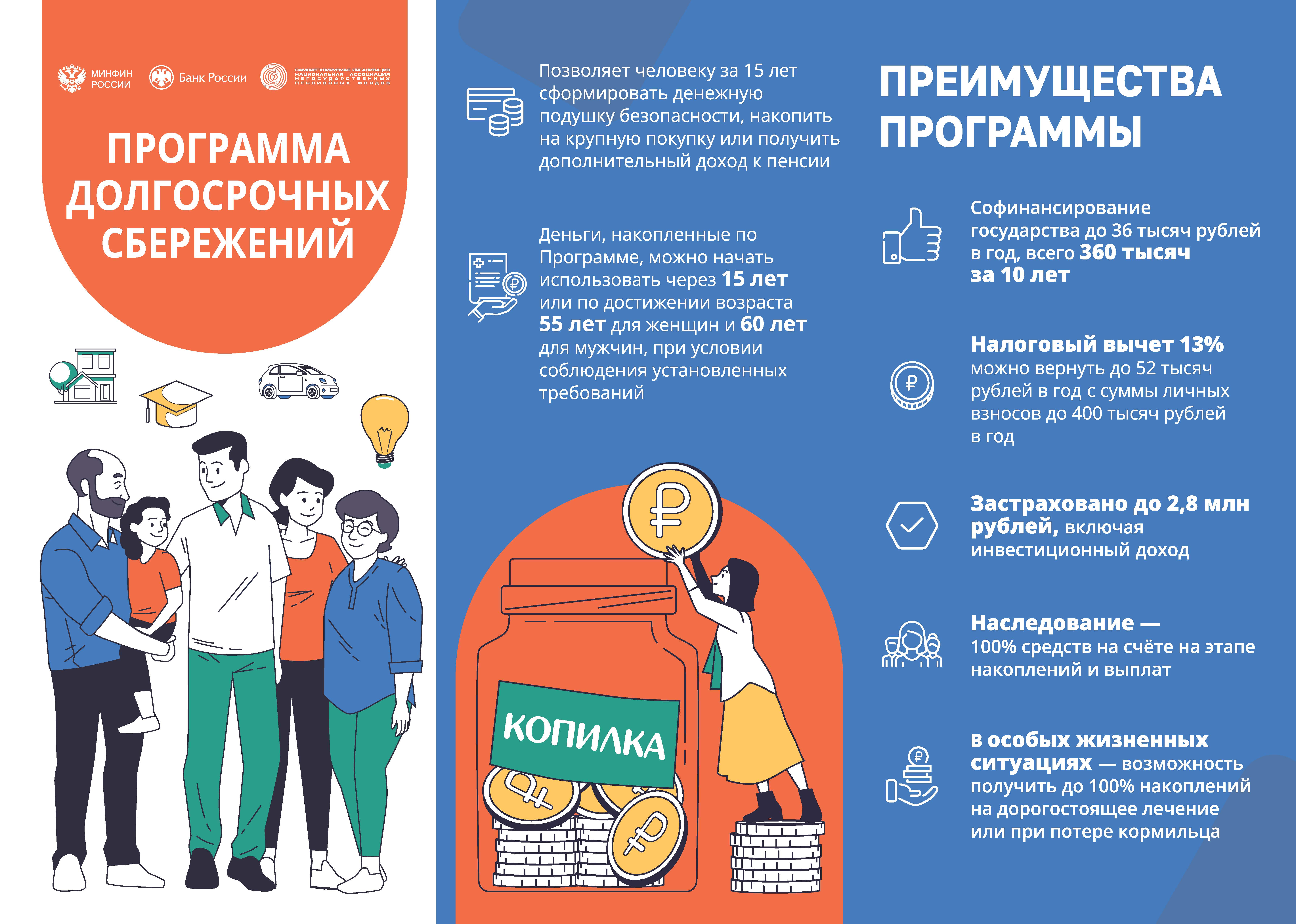 Минфин России и Банк России предлагают участие в программе долгосрочных сбережений